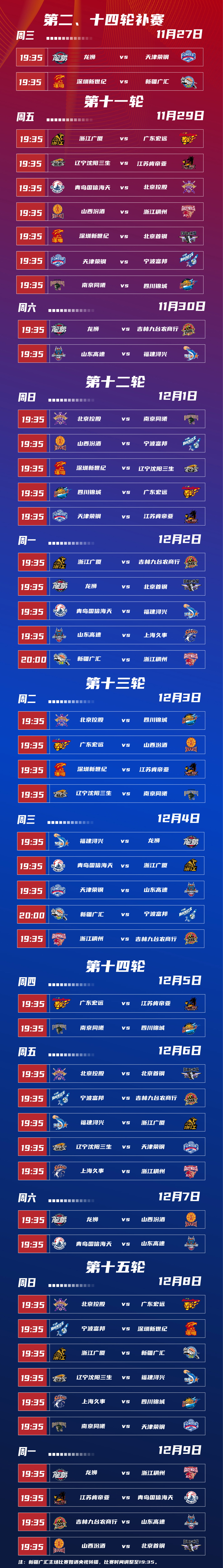 关于CBA常规赛赛程吃紧,广厦男篮冲刺阶段主帅复盘,管理层满意,轮换策略成焦点的信息 关于CBA常规赛赛程吃紧,广厦男篮冲刺阶段主帅复盘,管理层满意,轮换策略成焦点的信息