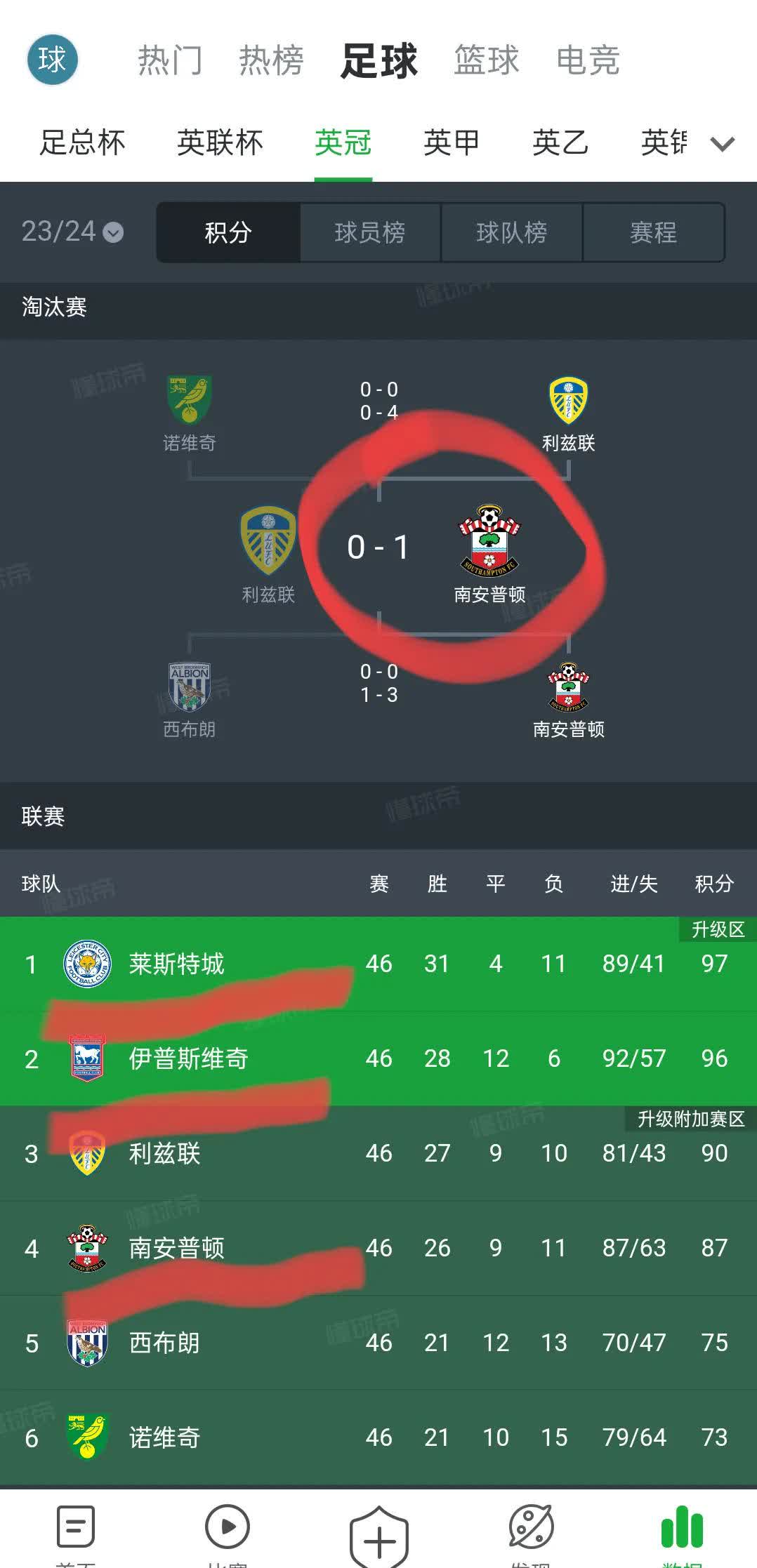 赛地聚焦:社区盾赛前热度飙升,切尔西迎来里程碑,压力陡增,球队文化再被提及的简单介绍 赛地聚焦:社区盾赛前热度飙升,切尔西迎来里程碑,压力陡增,球队文化再被提及的简单介绍