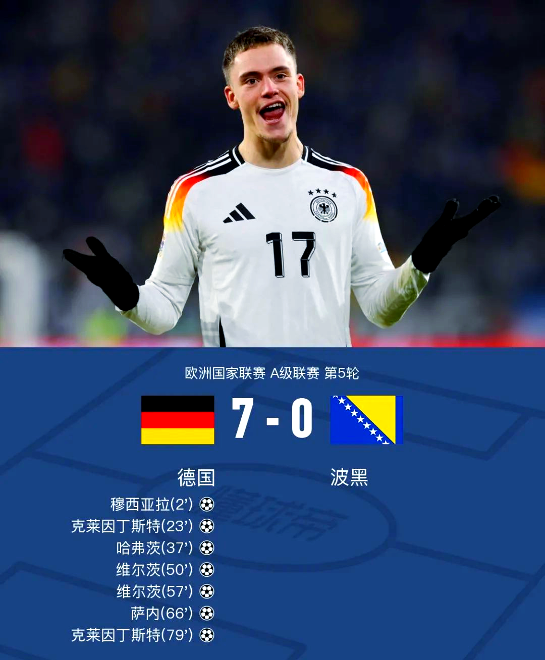 德国杯转会期再迎强敌,犹他爵士防线松动,主帅态度:震撼外界,数据趋势出现新变化的简单介绍 德国杯转会期再迎强敌,犹他爵士防线松动,主帅态度:震撼外界,数据趋势出现新变化的简单介绍